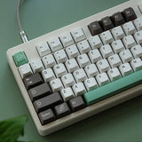 kit keycaps ursa on a mechanical keyboard
