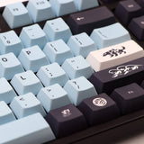 mizu keycaps kit on a mechanical keyboard