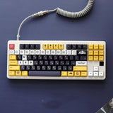 army keycaps kit on a mechanical keyboard