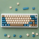 custom earth keycaps kit on a mechanical keyboard
