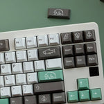 keycaps ursa kit on mechanical keyboard