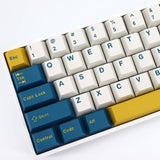 custom keycaps kit on a mechanical keyboard