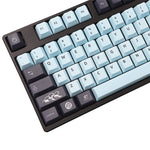 mizu keycaps on mechanical keyboard