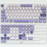 Custom Emilia Keycaps Kit